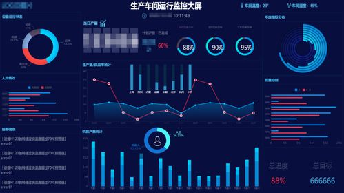 從“十四五”規劃看企業數字化轉型 大數據帶來的機遇、挑戰與應對
